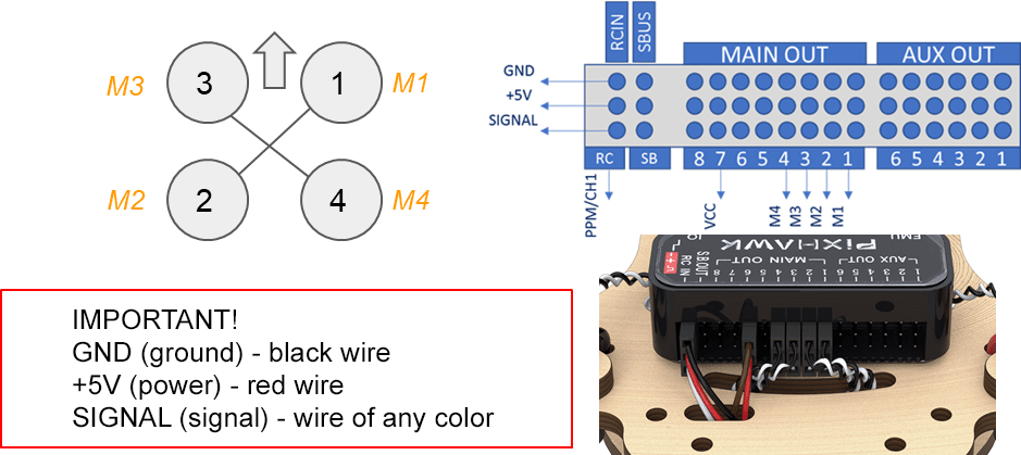 Connecting the flight controller
